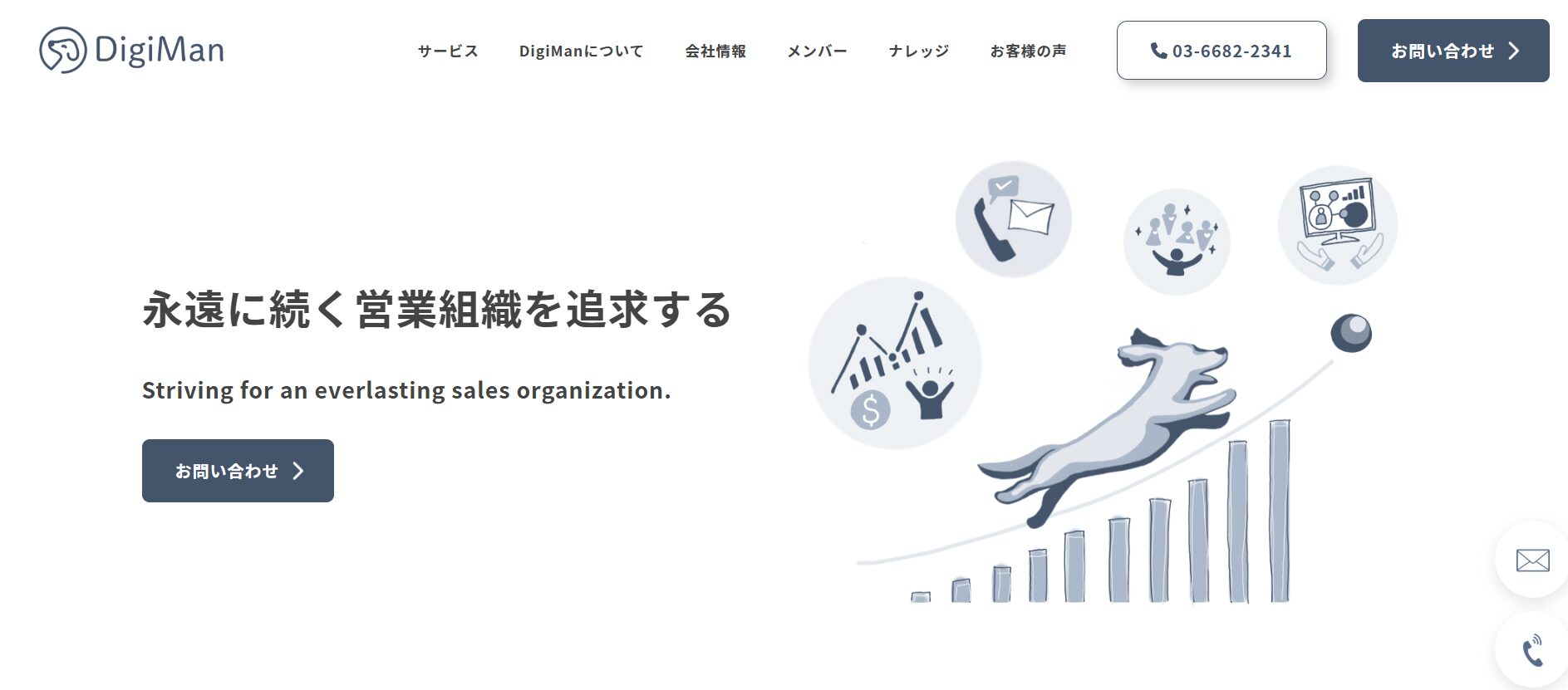 株式会社Digiman ホームページ